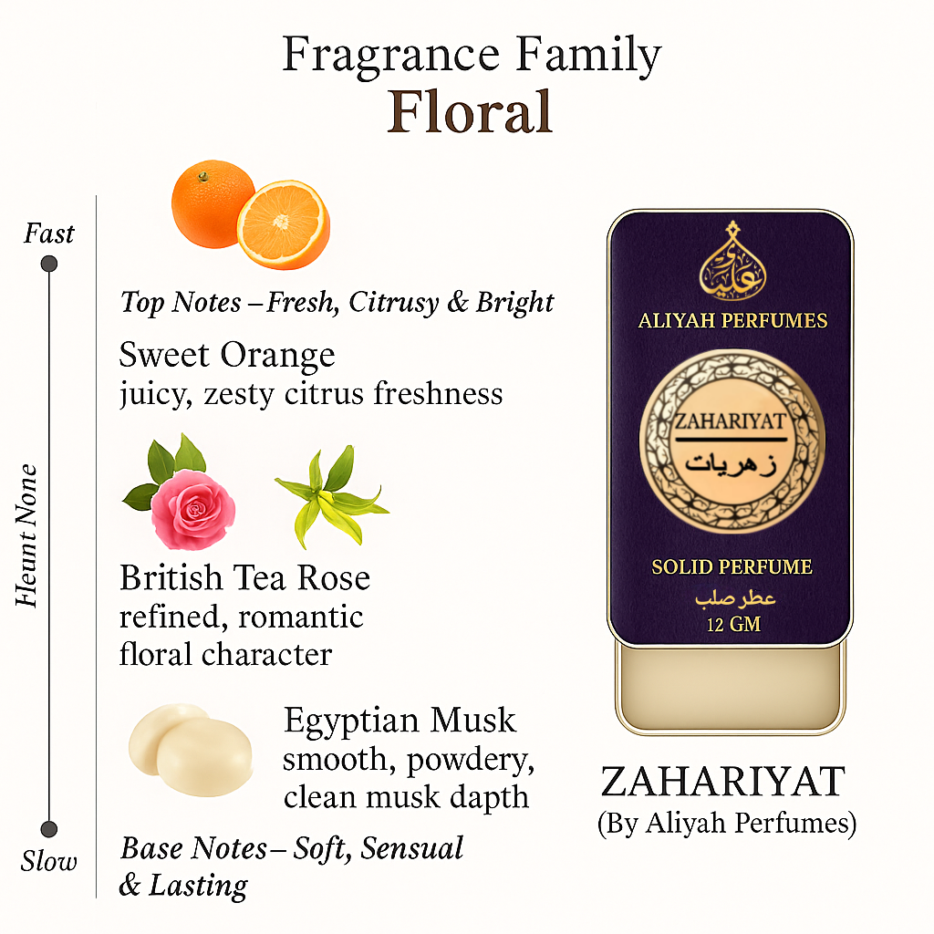 Zahariyat | Unisex Non-Alcoholic Arabic Solid Perfume – 12gm