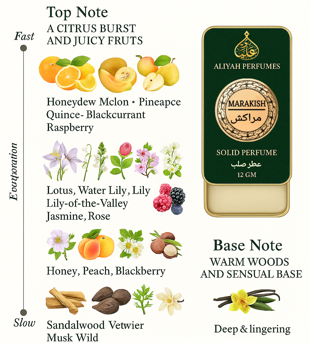 Marakish | Non-Alcoholic Unisex Arabic Solid Perfume – 12gm