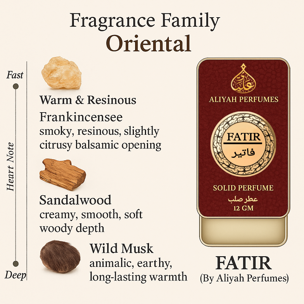 Fatir | Non-Alcoholic Unisex Arabic Solid Perfume – 12gm