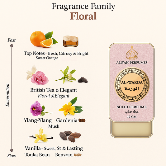 Al-Warda | Non-Alcoholic Unisex Arabic Solid Perfume – 12gm